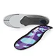 Washable foot pressure insoles - maintains therapeutic benefits long-term